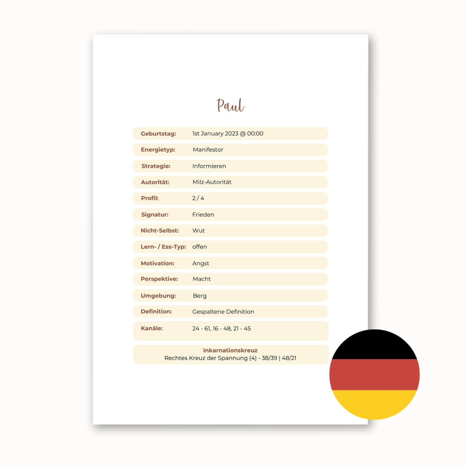 Summary simple - A4