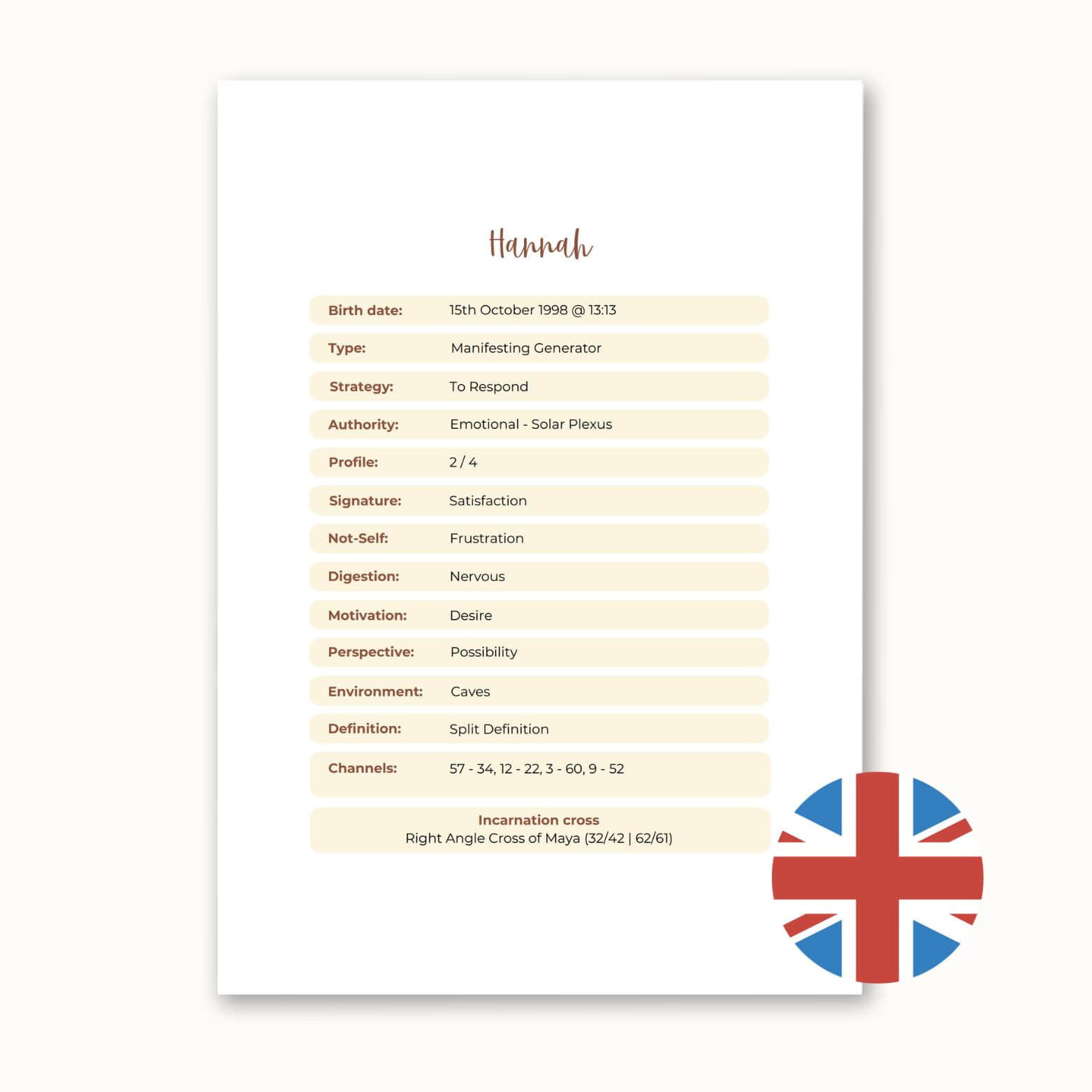 Summary simple - A4